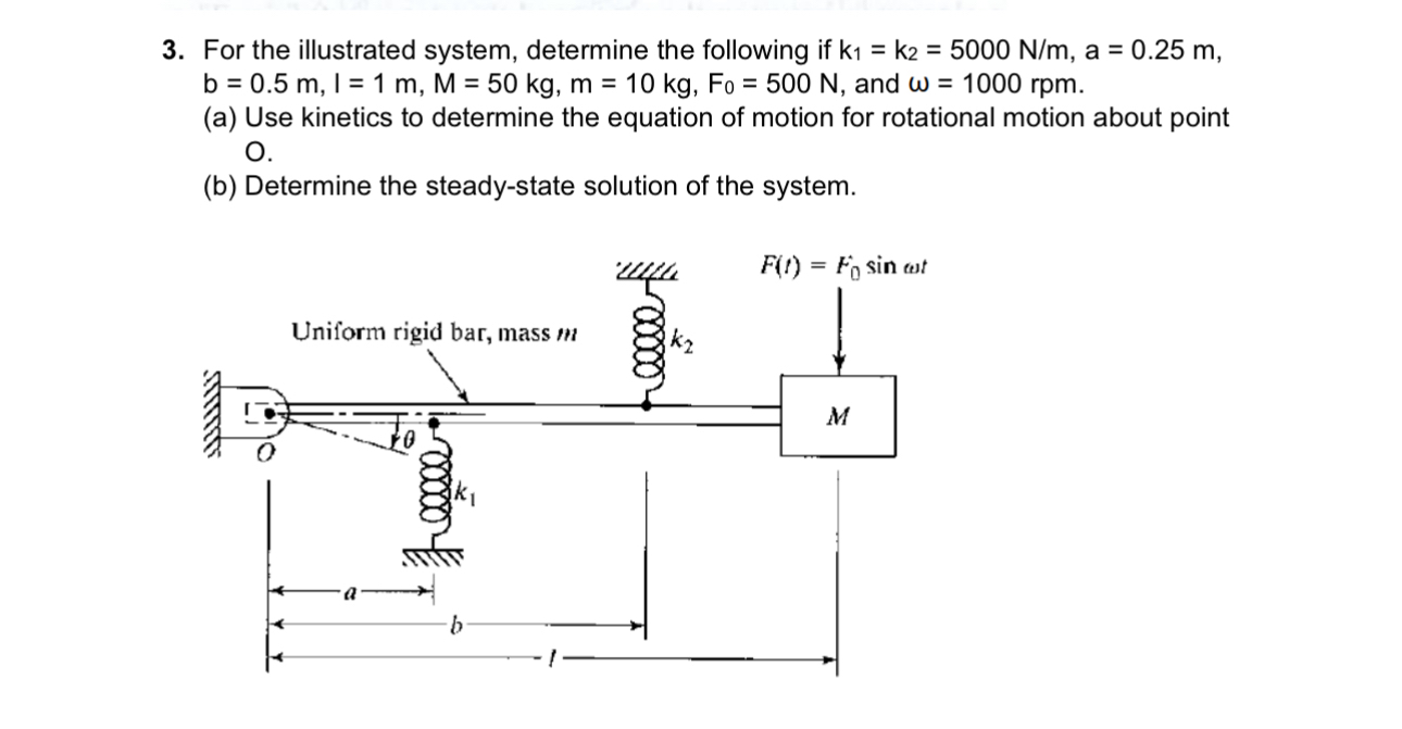 For the illustrated system, determine the