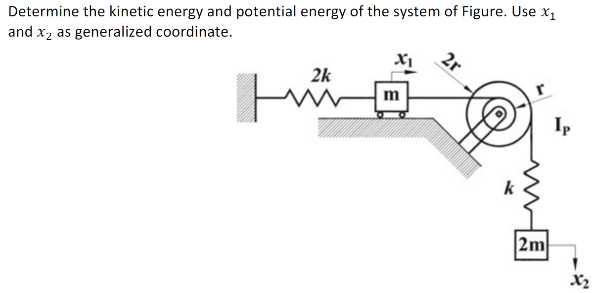 Determine the kinetic energy and potential energy