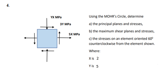 4 . Using the MOHR's Circle, determine a ) the