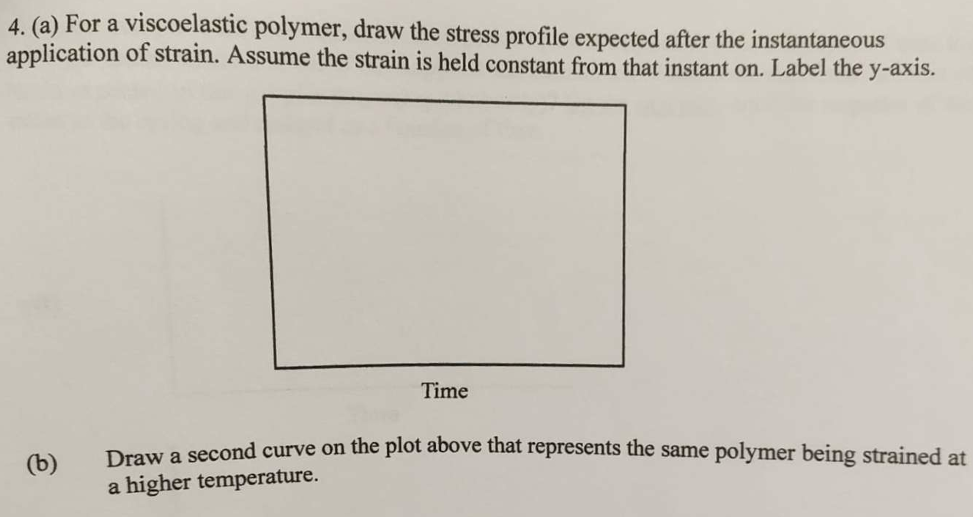 4 . ( a ) For a viscoelastic polymer, draw the