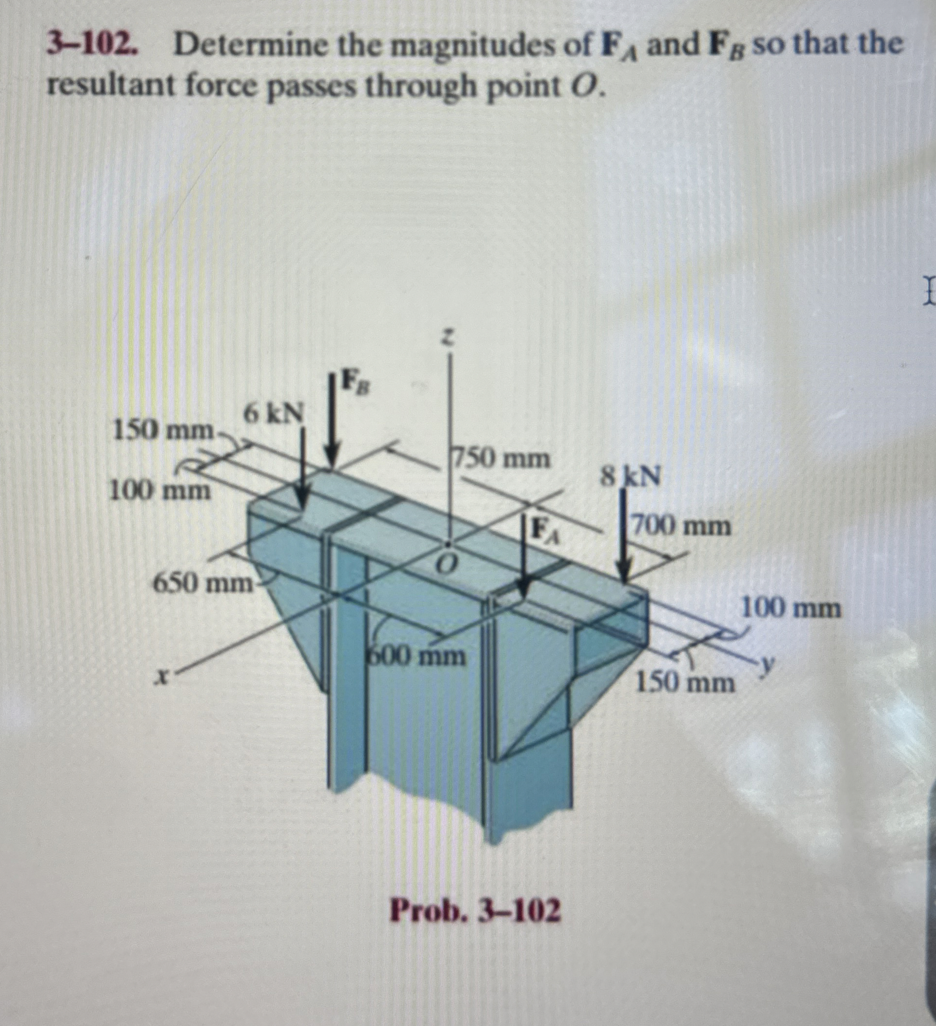 3 - 1 0 2 . Determine the magnitudes of F A and F