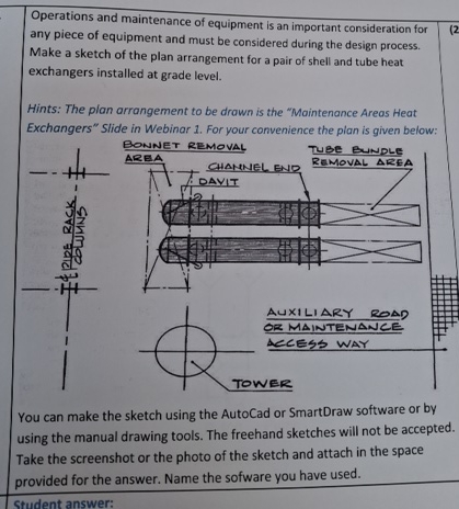 Operations and maintenance of equipment is an