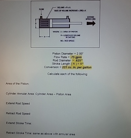 Piston Diameter = 2 . 0 0 Flow Rate = . 7 5 g p m