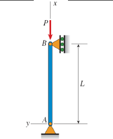 The column in the figure with a length of 1 5 m