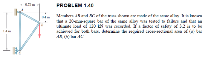 PROBLEM 1 . 4 0 Members A B and B C of the truss