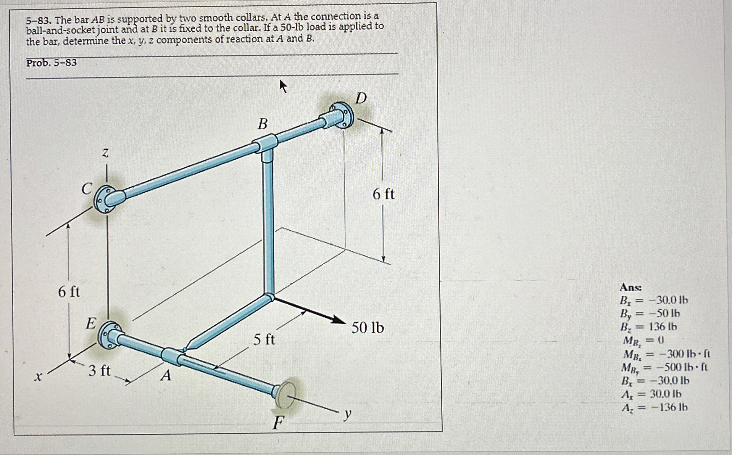 5 - 8 3 . The bar A B is supported by two smooth