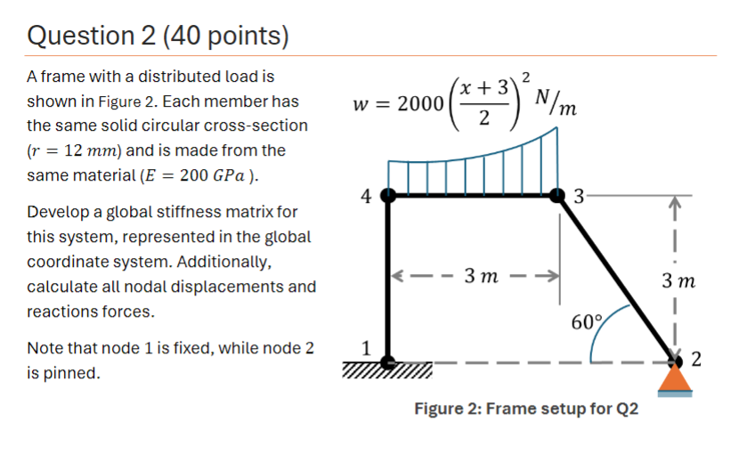 Question 2 ( 4 0 points ) A frame with a