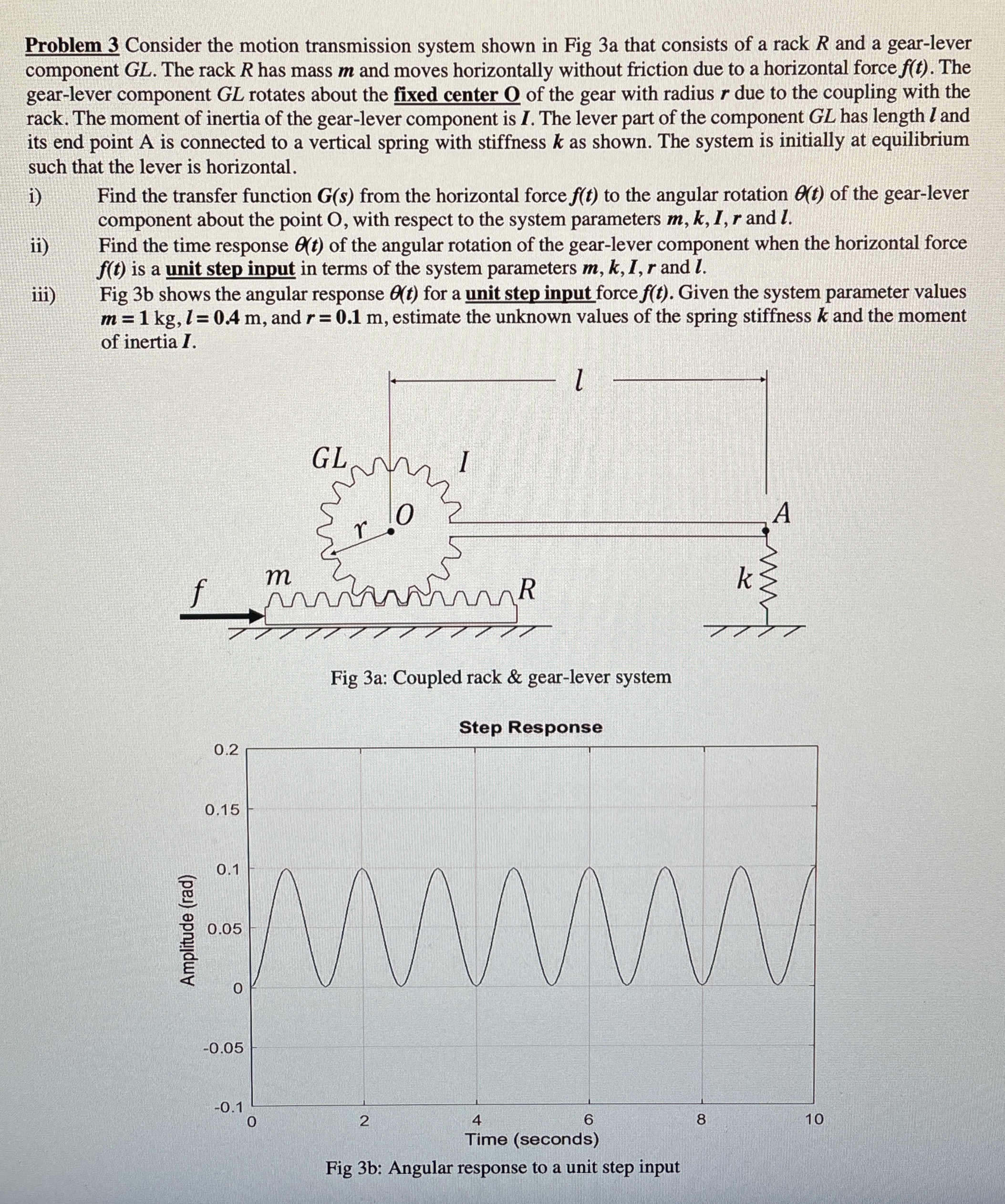 Problem 3 Consider the motion transmission system