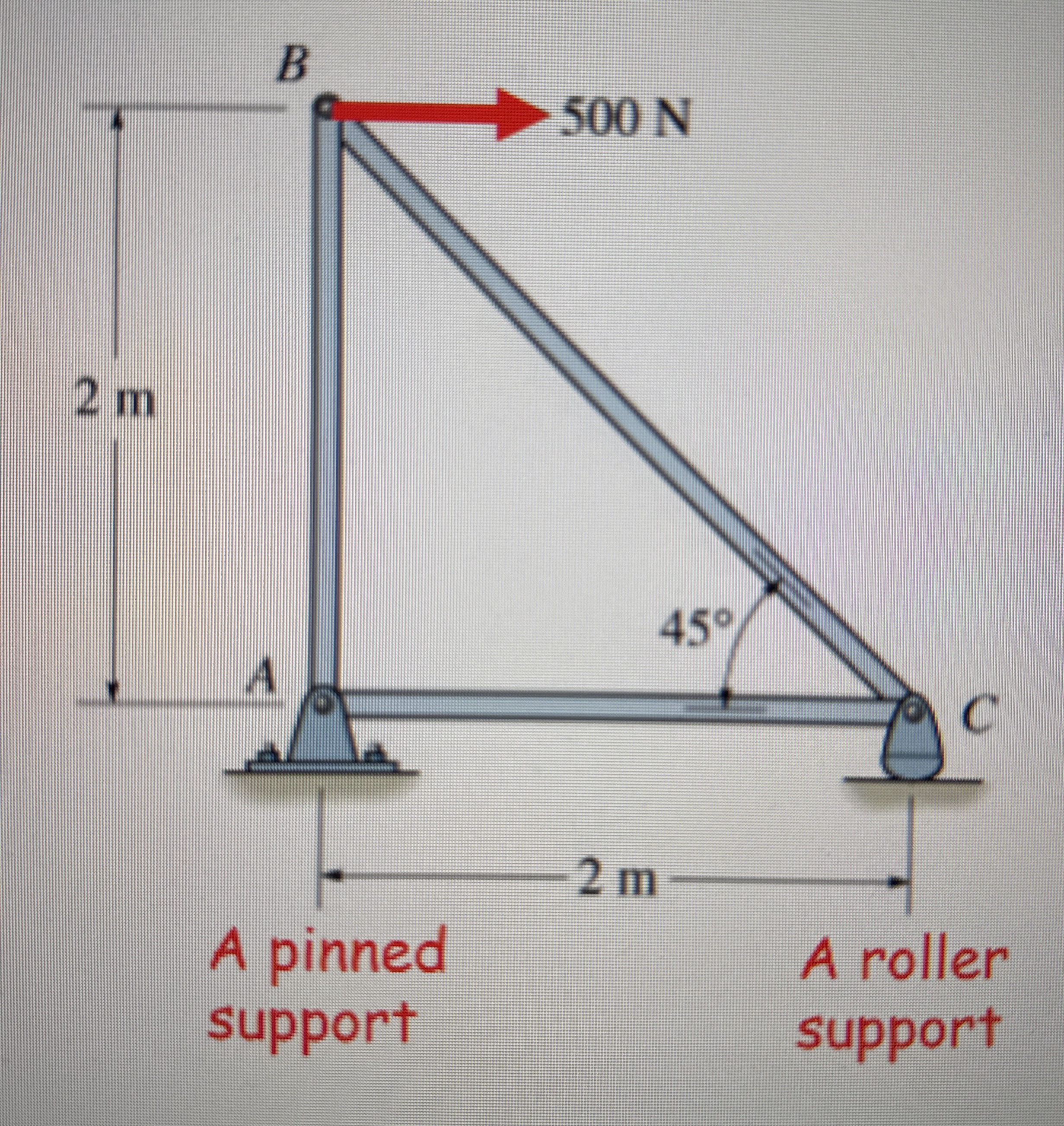 Reactants at A and C apply equilibreaum