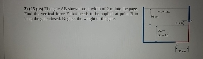 ( 2 5 pts ) The gate A B shown has a width of 2 m
