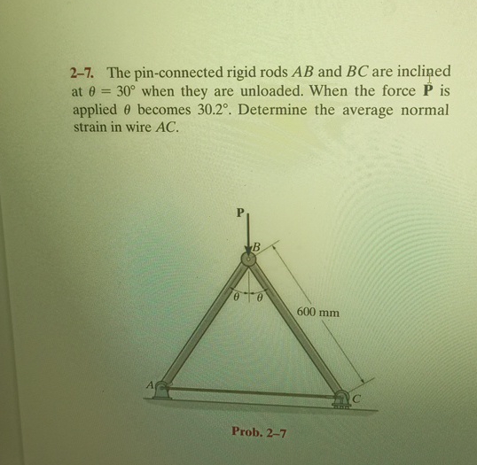 2 - 7 . The pin - connected rigid rods A B and B