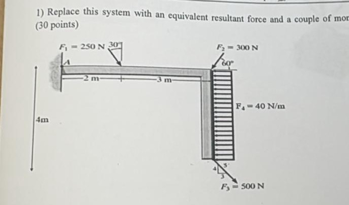 Replace this system with an equivalent resultant