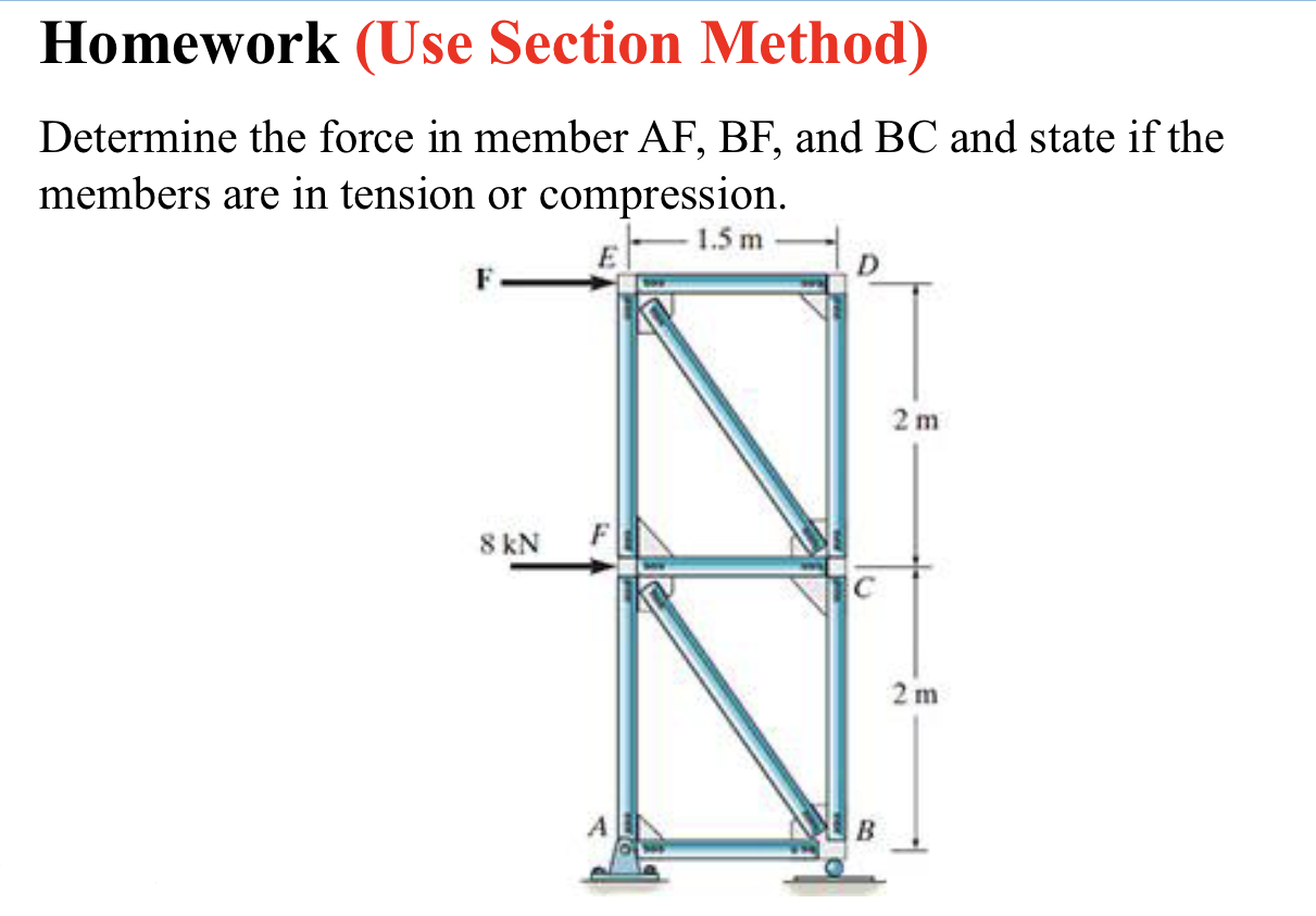 Homework ( Use Section Method ) Determine the