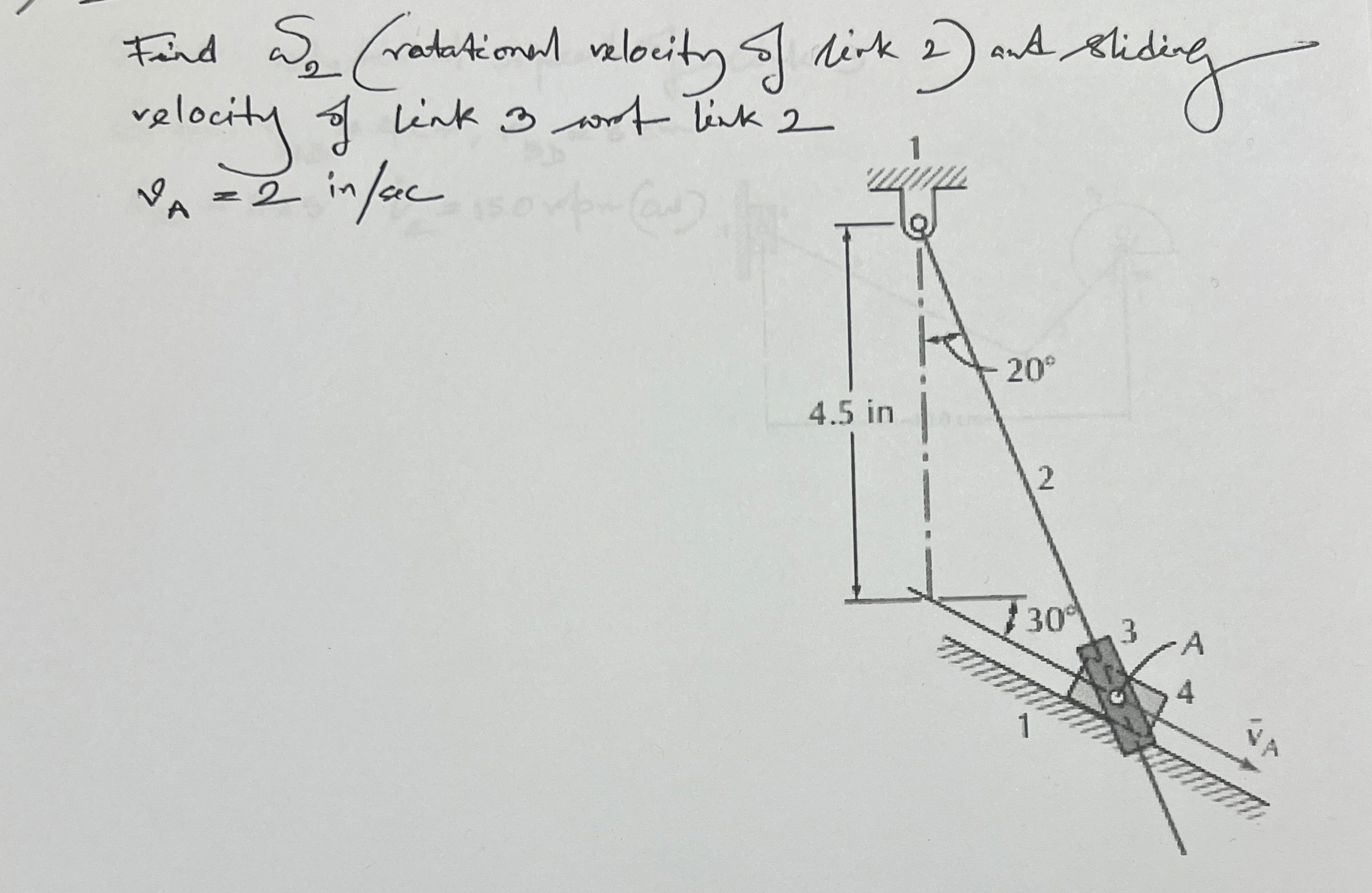 Find omea 2 ( rotational velocity of link 2 ) and