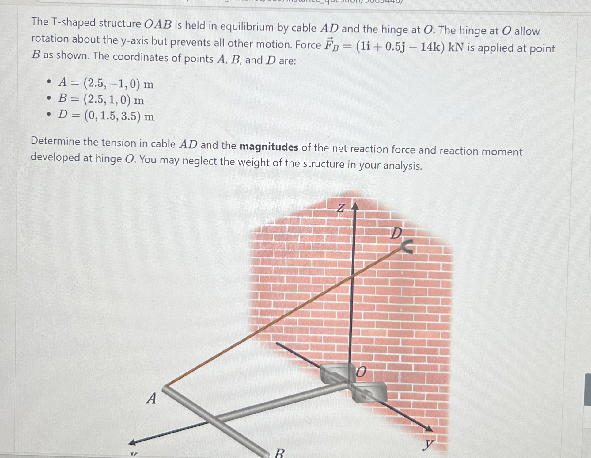 The T - shaped structure OAB is held in