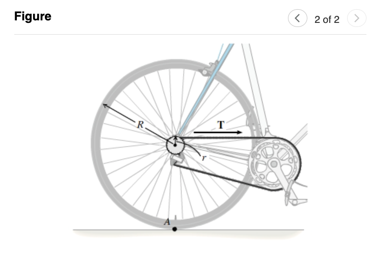 Learning Goal: To be able to analyze the
