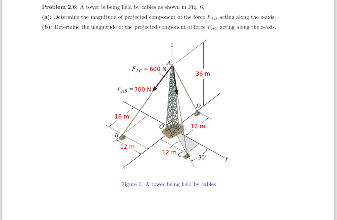 Problem 2 . 6 : A tower is being held by cables