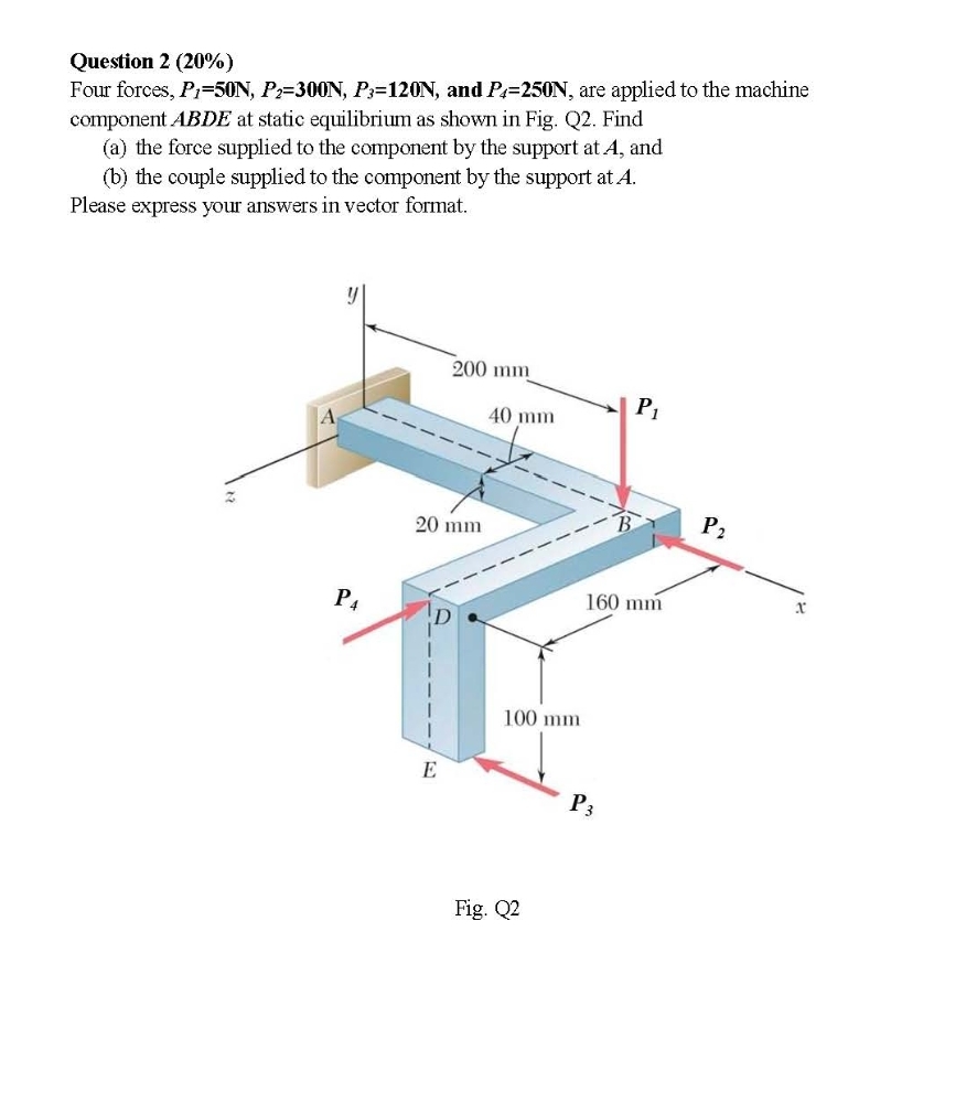 Question 2 ( 2 0 % ) Four forces, P 1 = 5 0 N , P
