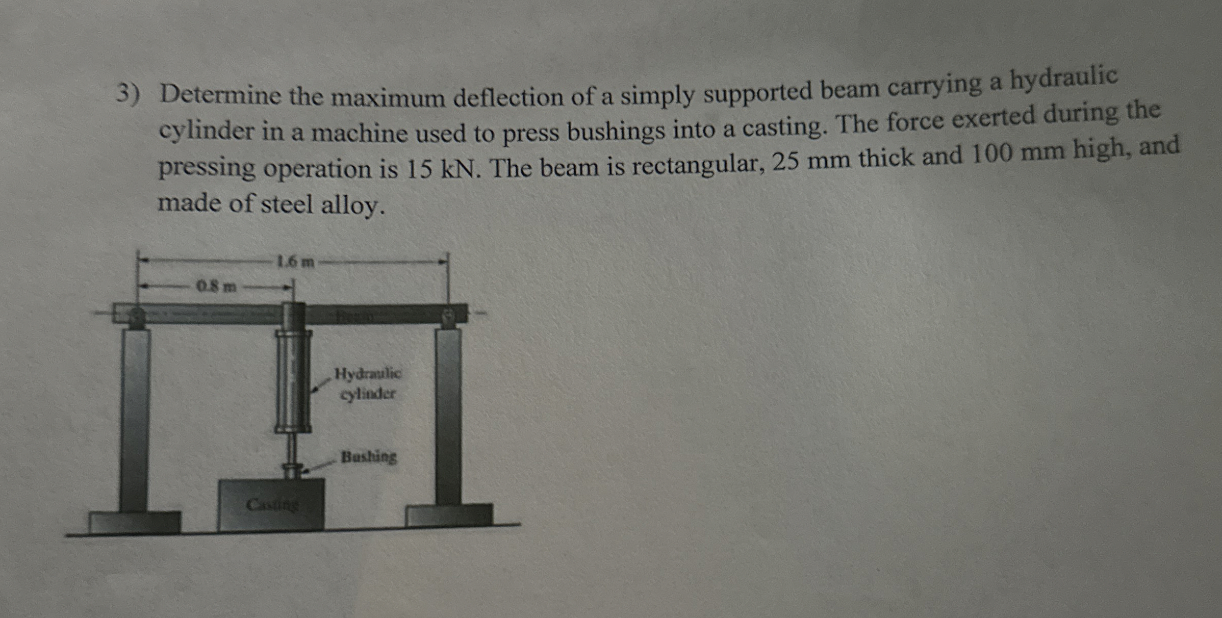 Determine the maximum deflection of a simply