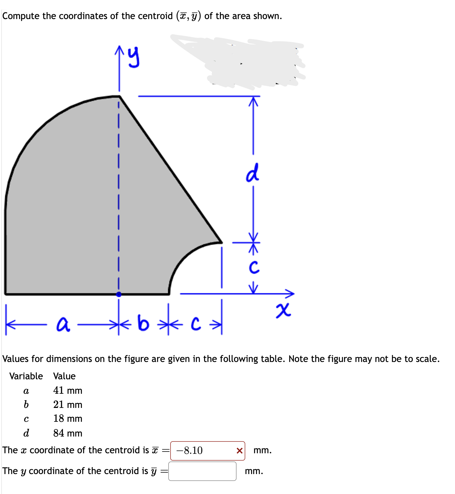 Find these Values The x coordinate of the