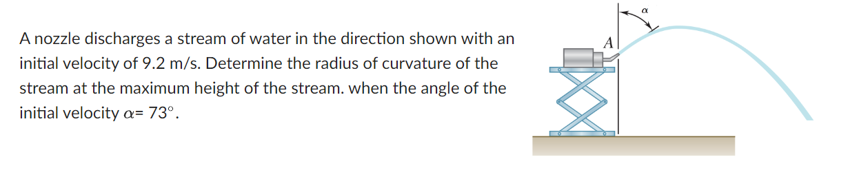 A nozzle discharges a stream of water in the