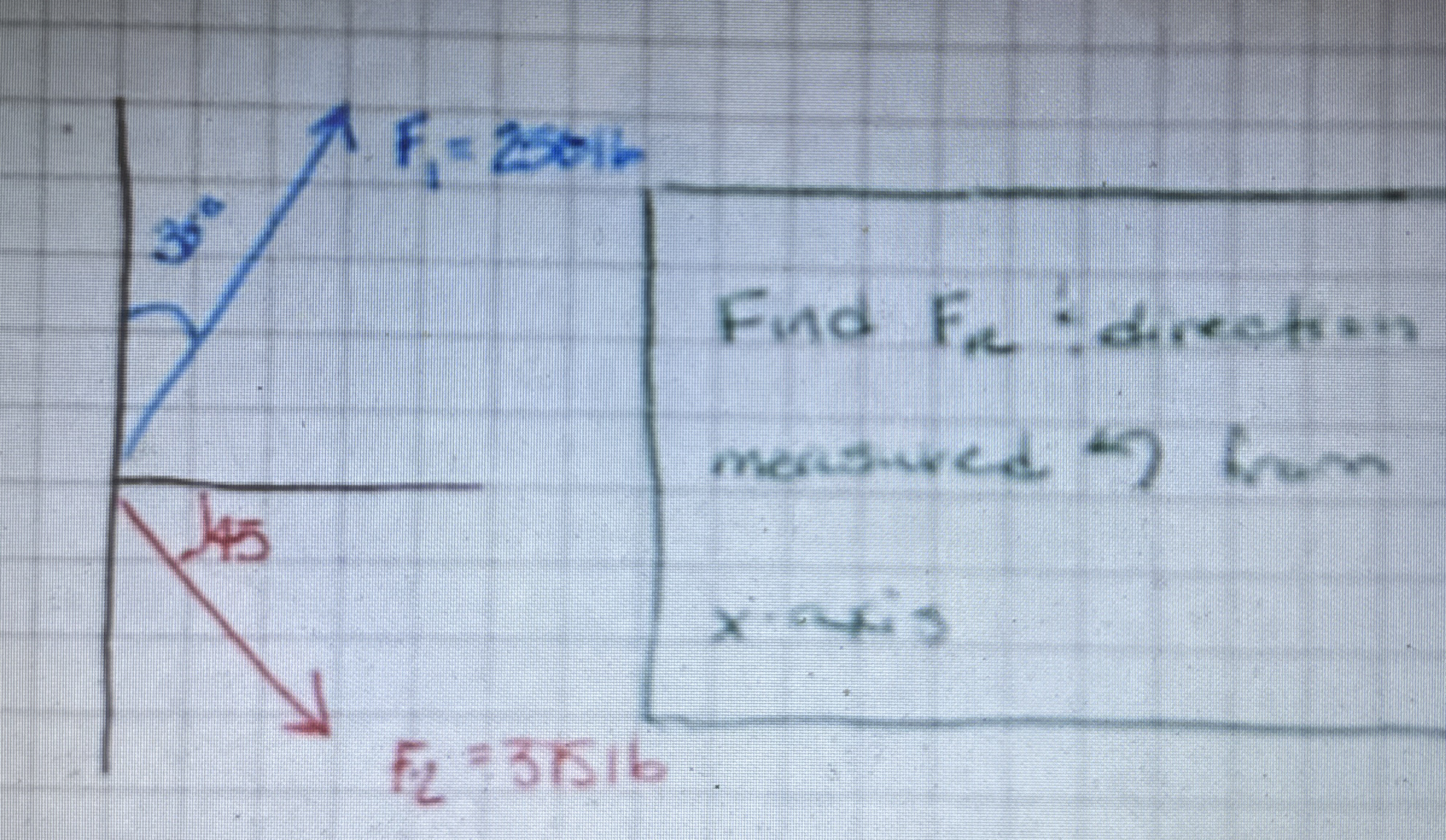 Find Fr & direction measured counter clockwise