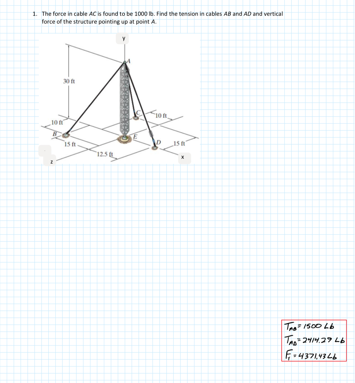 The force in cable A C is found to be 1 0 0 0 lb