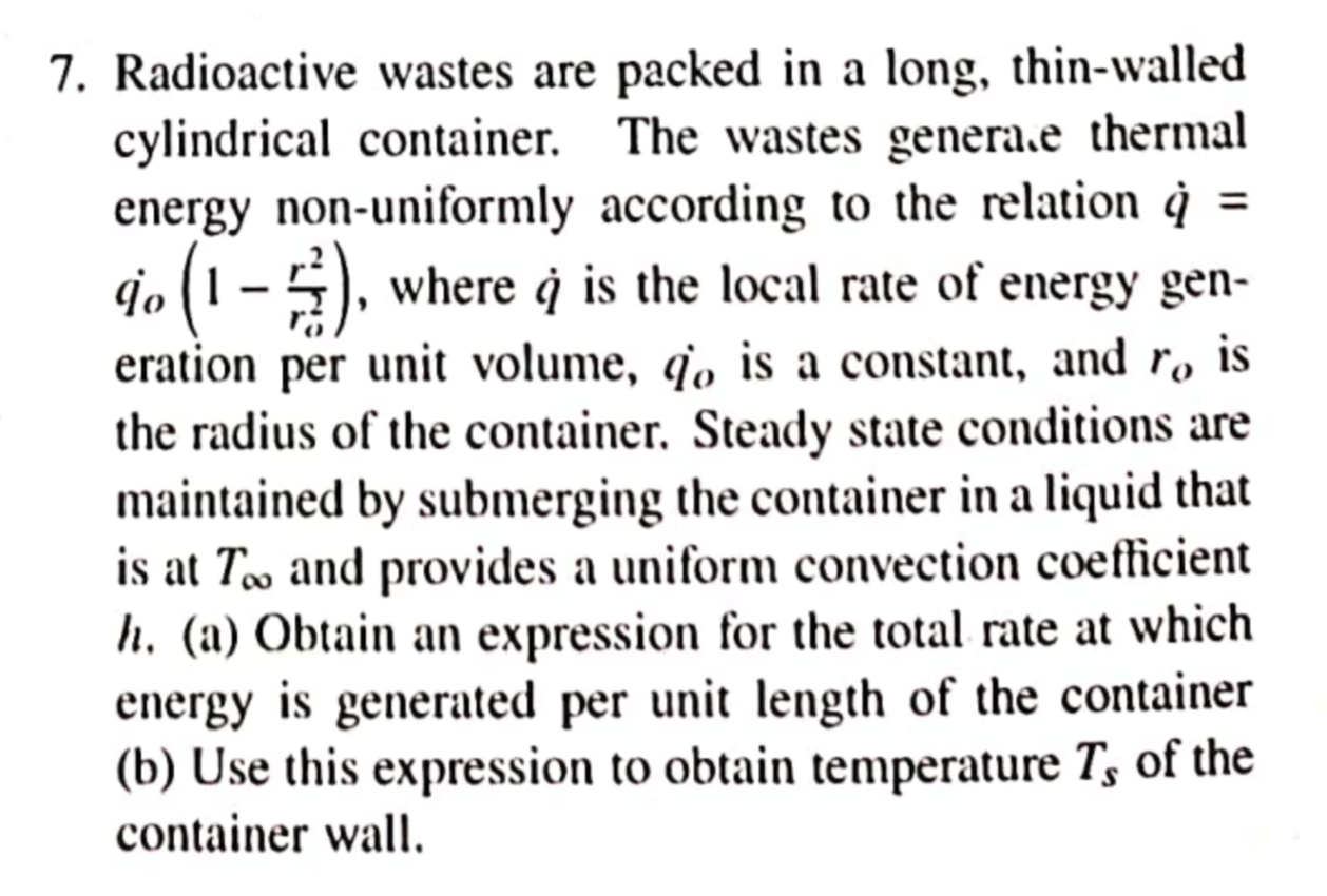 Radioactive wastes are packed in a long, thin -