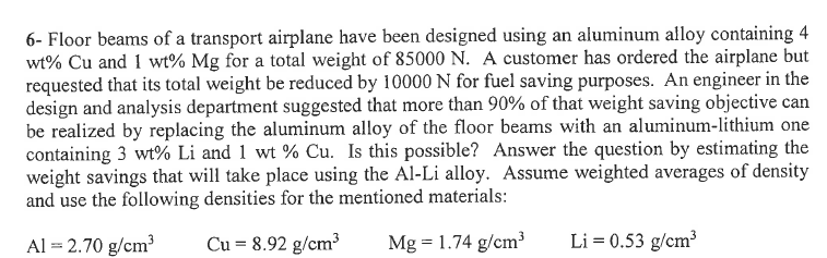 4 - Floor beams of a transport airplane have been