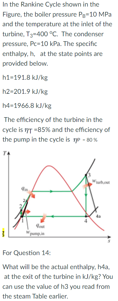 In the Rankine Cycle shown in the Figure, the