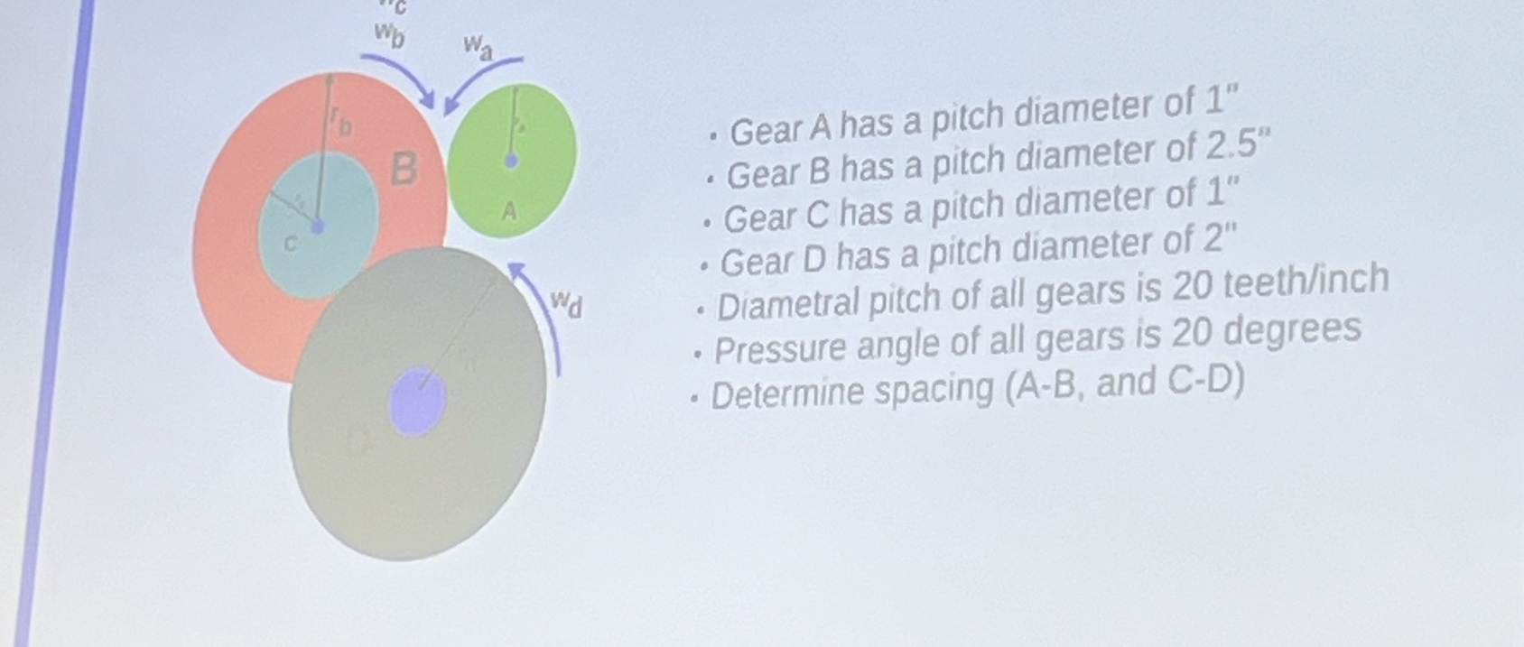 Gear A has a pitch diameter of 1 1 Gear B has a