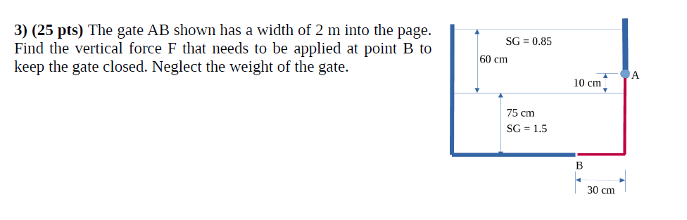 3 ) ( \ ( 2 5 \ mathbf { p t s } \ ) ) The gate