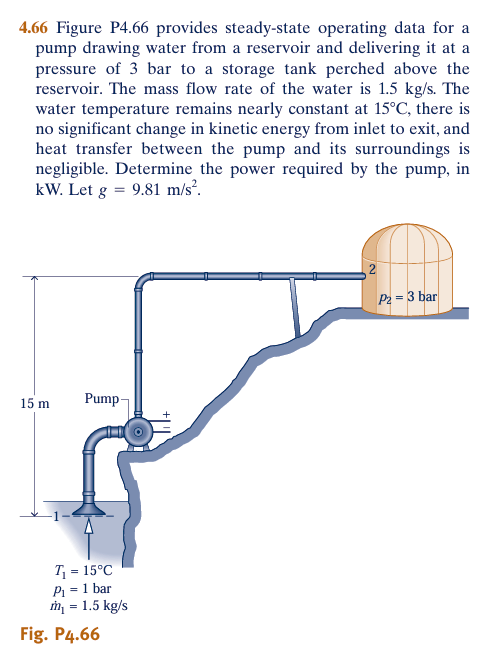 4 . 6 6 Figure P 4 . 6 6 provides steady - state
