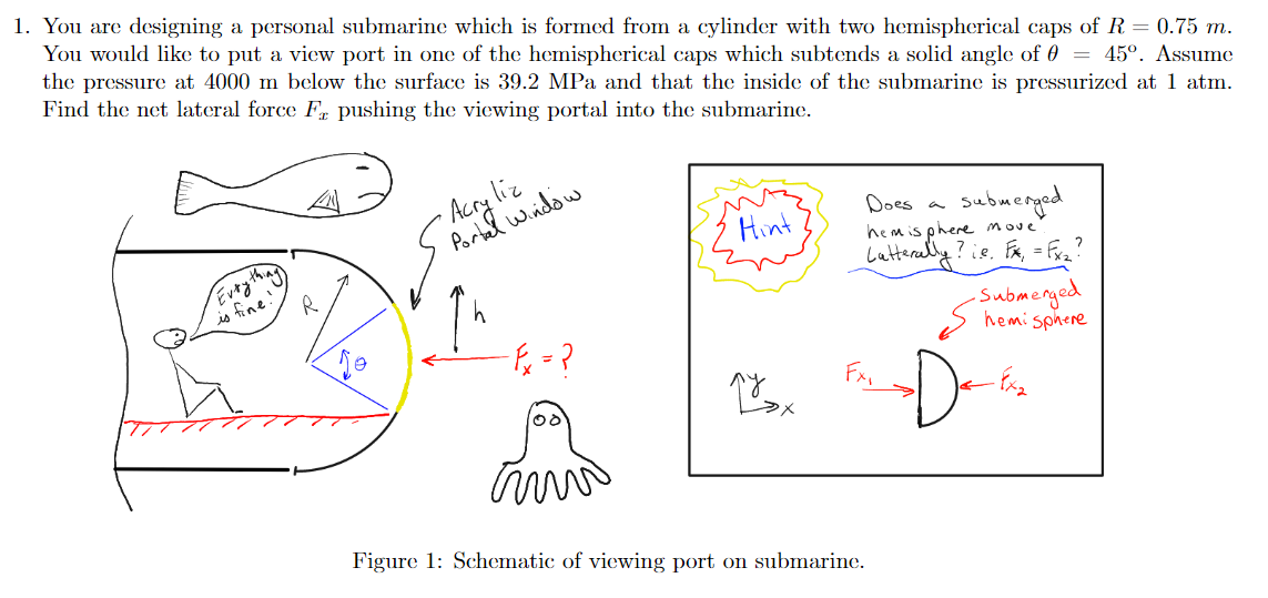 I am having some trouble with the following