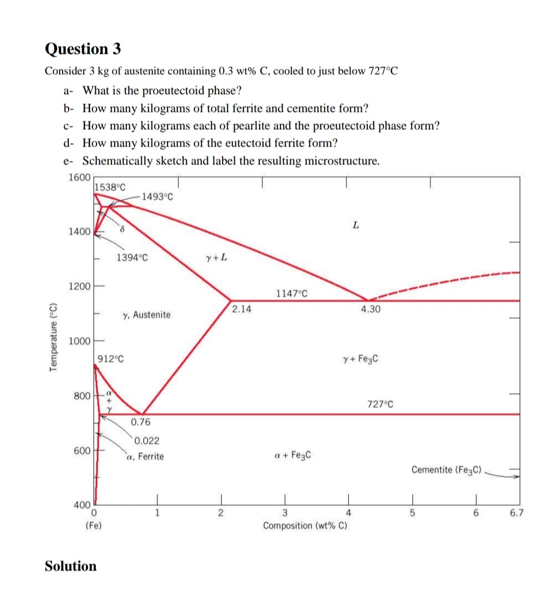 Question 3 Consider 3 kg of austenite containing