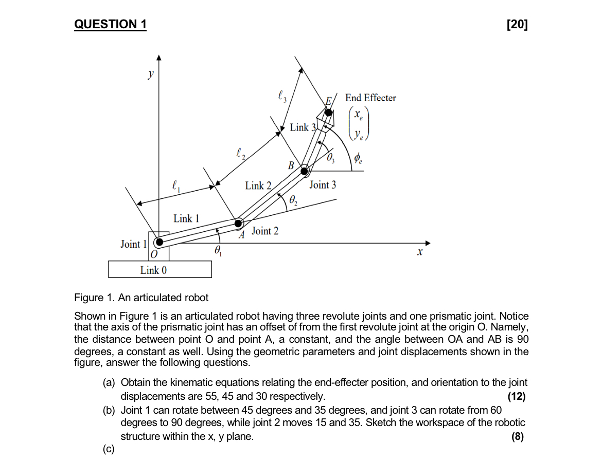 QUESTION 1 [ 2 0 ] Figure 1 . An articulated