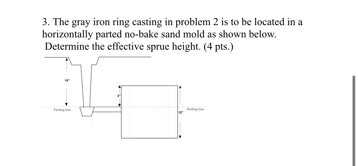 The gray iron ring casting in problem 2 is to be