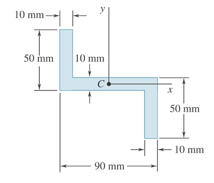 For the shown area determine: i - The location of