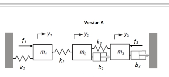 Consider the mechanical systems shown on second