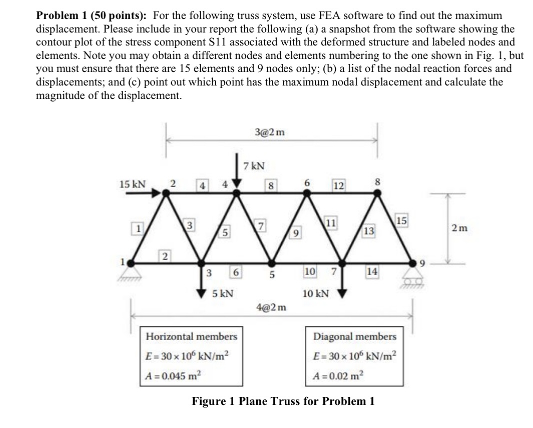 Problem 1 ( 5 0 points ) : For the following