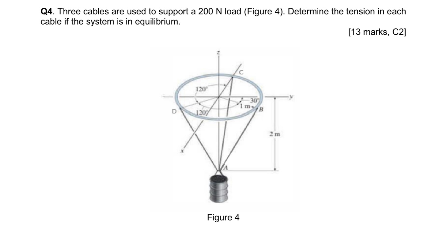 Q 4 . Three cables are used to support a 2 0 0 N