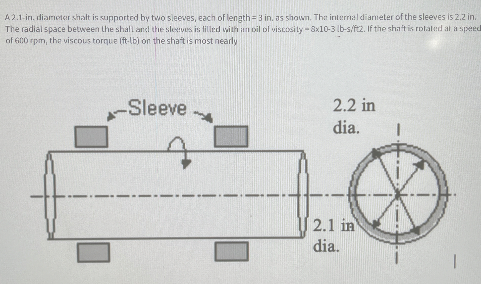 A 2 . 1 - in . diameter shaft is supported by two