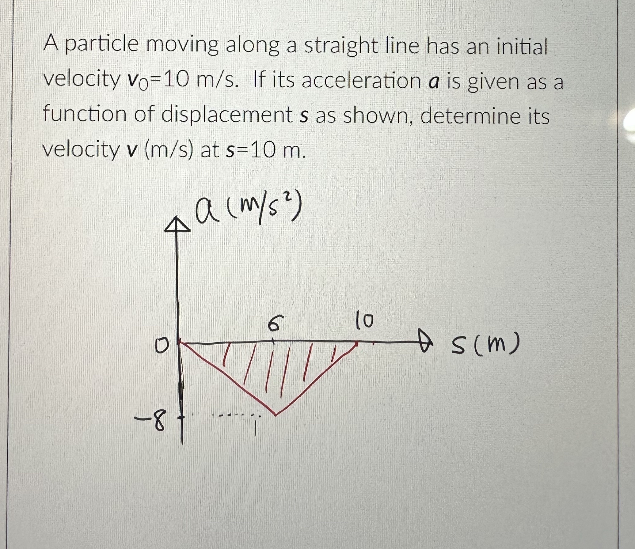 A particle moving along a straight line has an