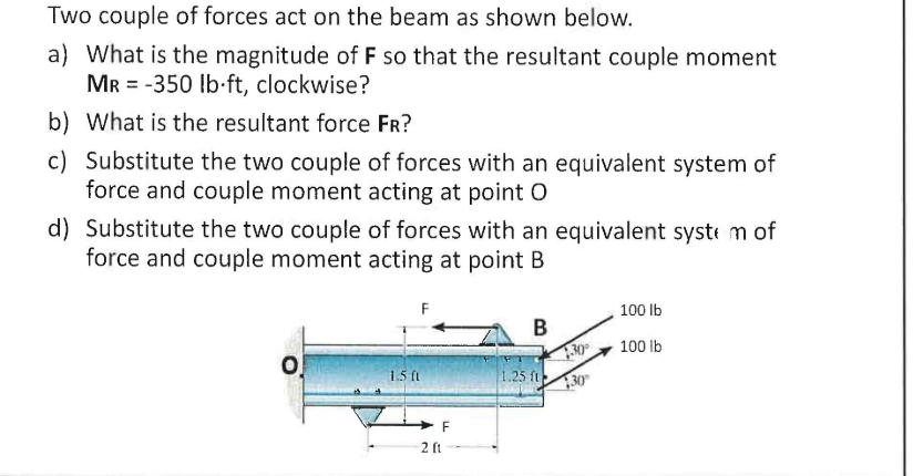 Two couple of forces act on the beam as shown