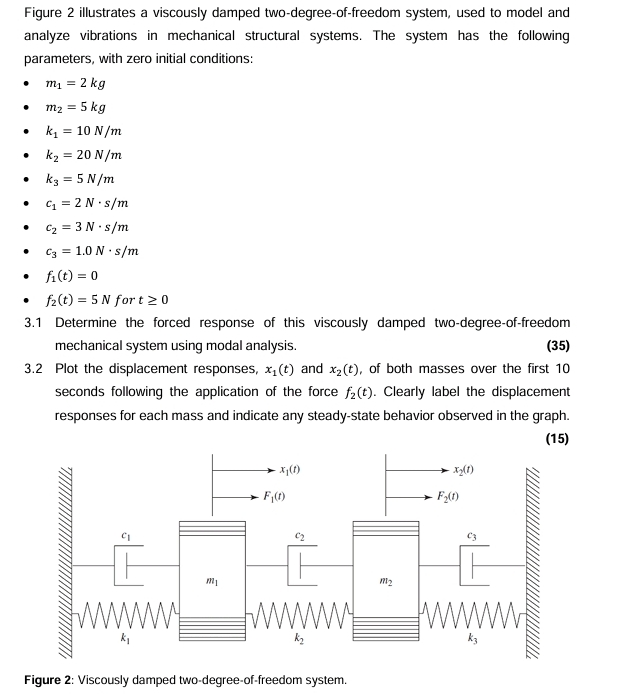 Figure 2 illustrates a viscously damped two -