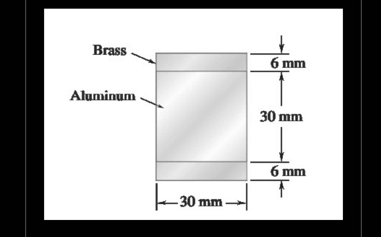 A cross section of a composite beam is shown