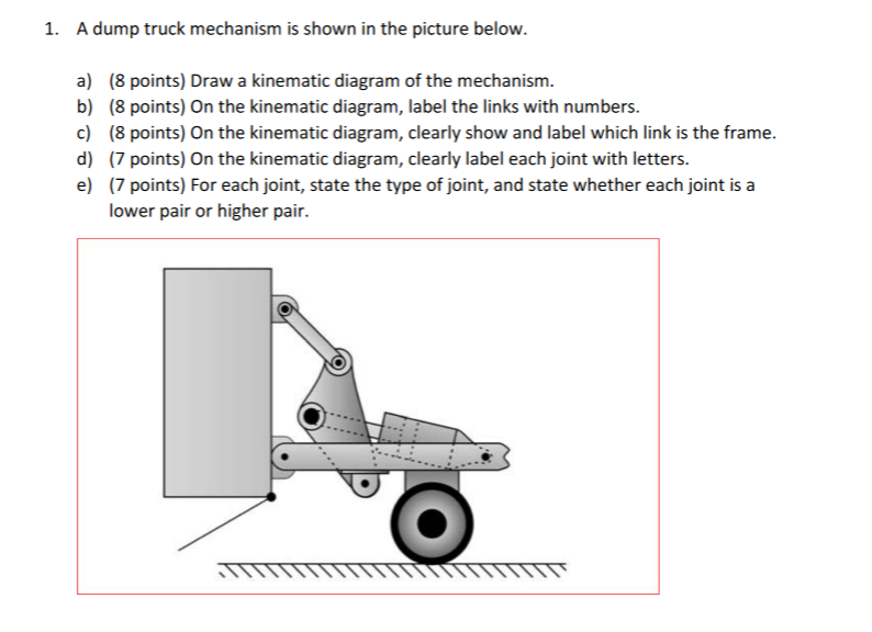 A dump truck mechanism is shown in the picture