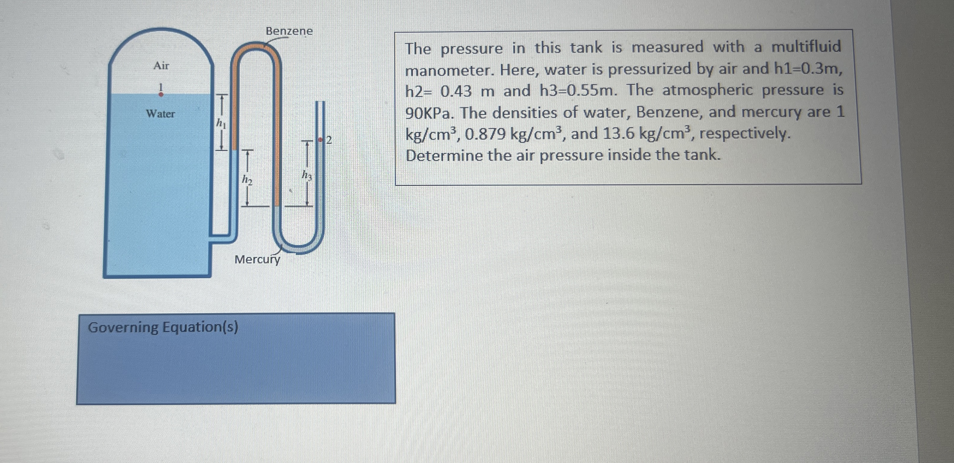 The pressure in this tank is measured with a