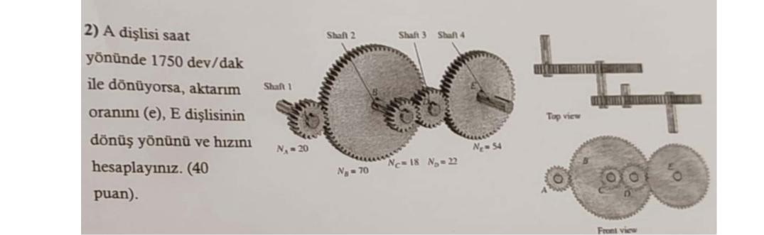 If gear A rotates clockwise at 1 7 5 0 rpm ,