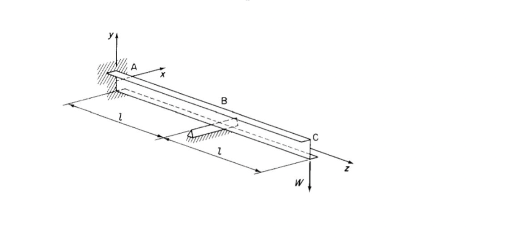 A uniform beam of arbitrary, unsymmetrical cross